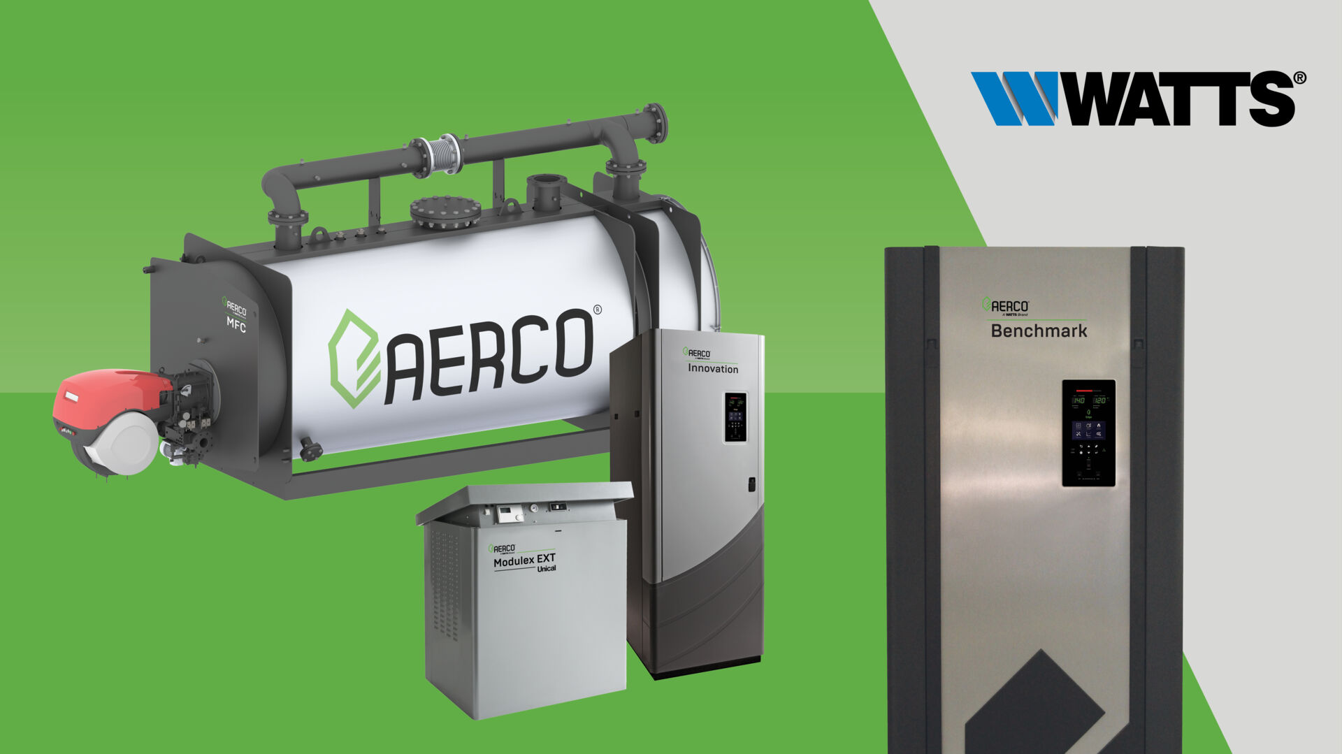 Our Story: 75 Years of Innovation and Excellence | AERCO